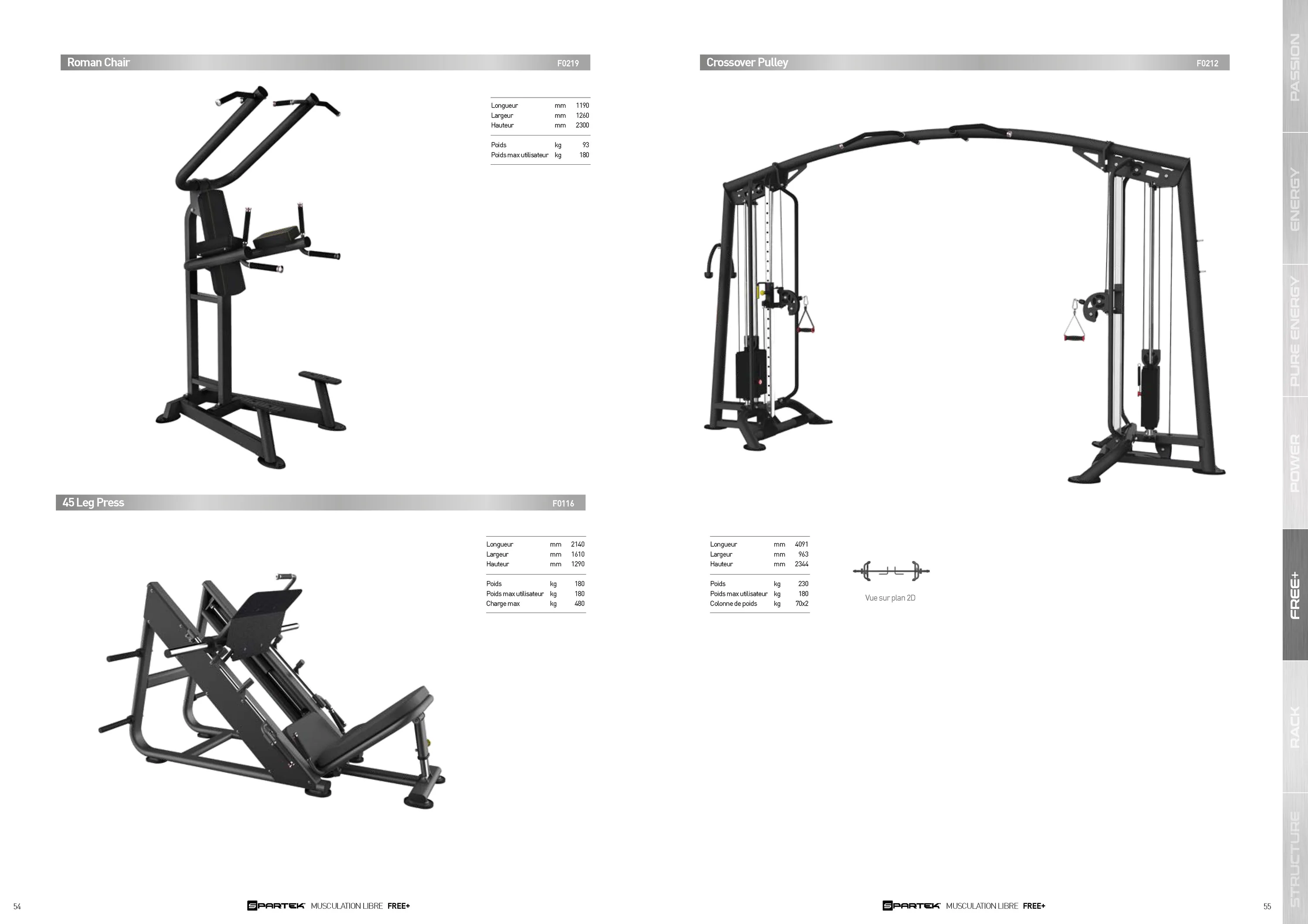 Catalogue Spartek · page 28