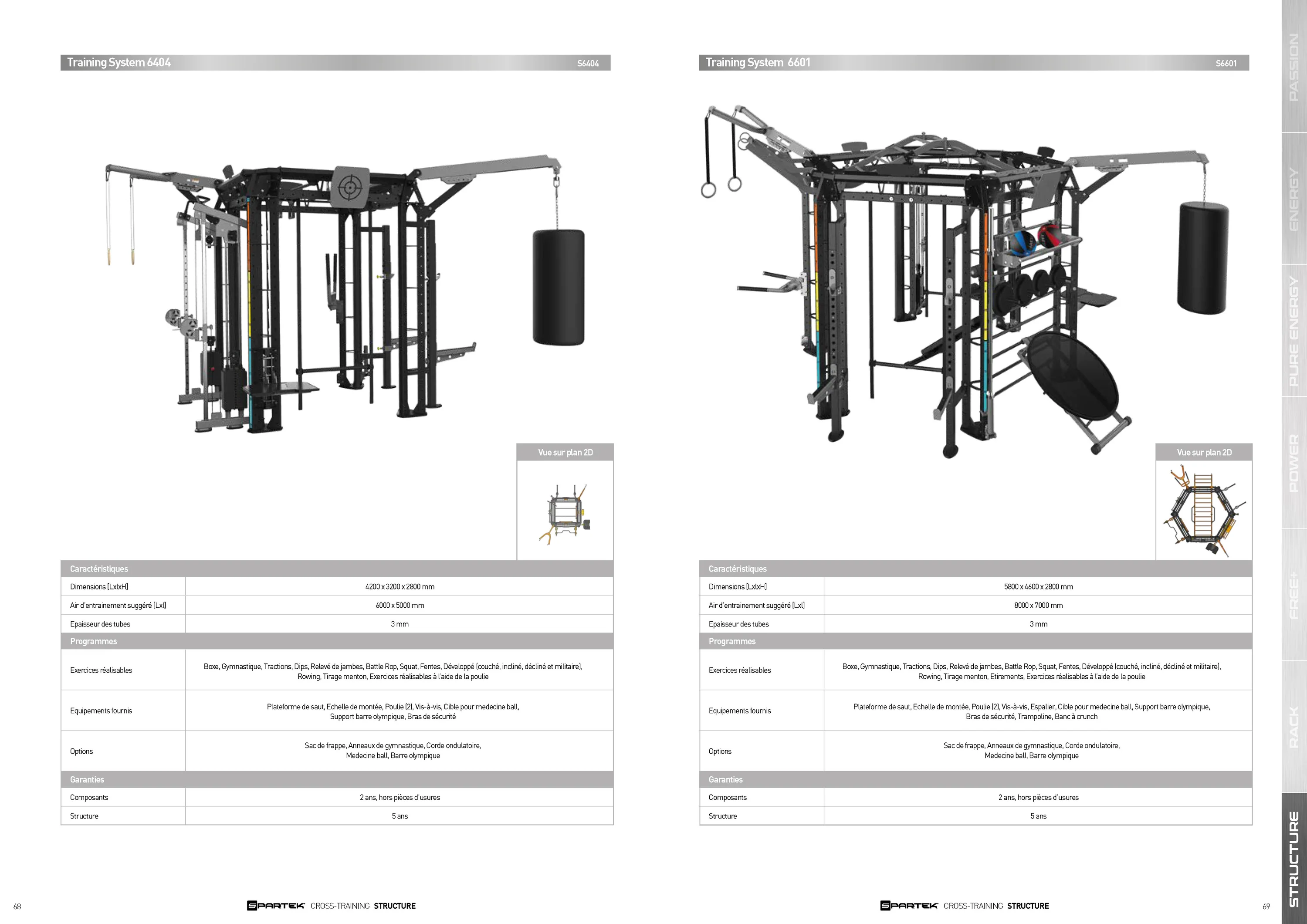 Catalogue Spartek · page 35