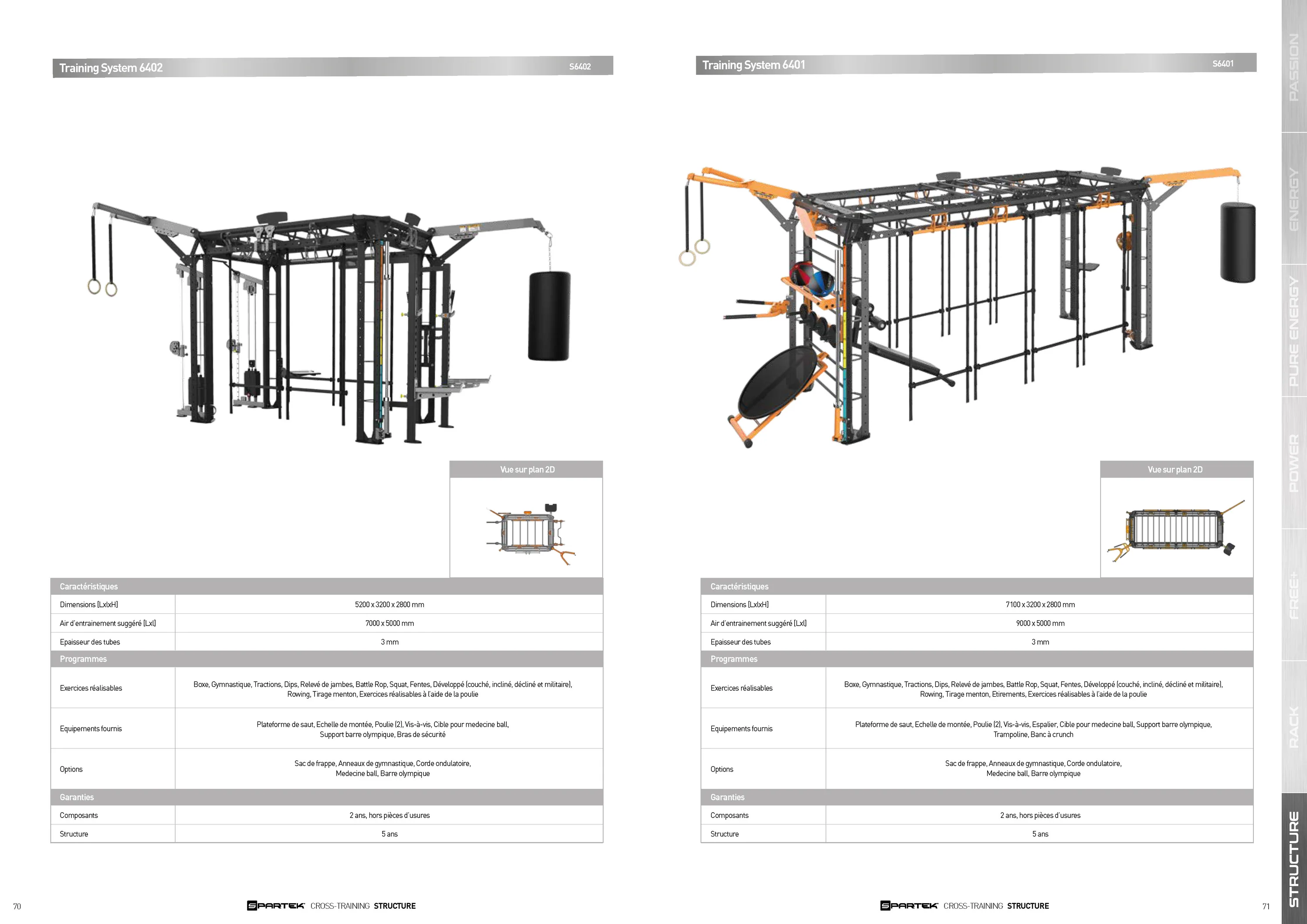 Catalogue Spartek · page 36